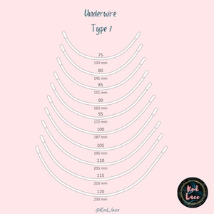 Puede incluir: Diagrama de componentes de sujetador con aros Tipo 7, con medidas en milímetros. La imagen presenta una serie de piezas metálicas curvas, cada una etiquetada con una talla de 75 a 120, y longitudes correspondientes en mm, sobre un fondo rosa suave.