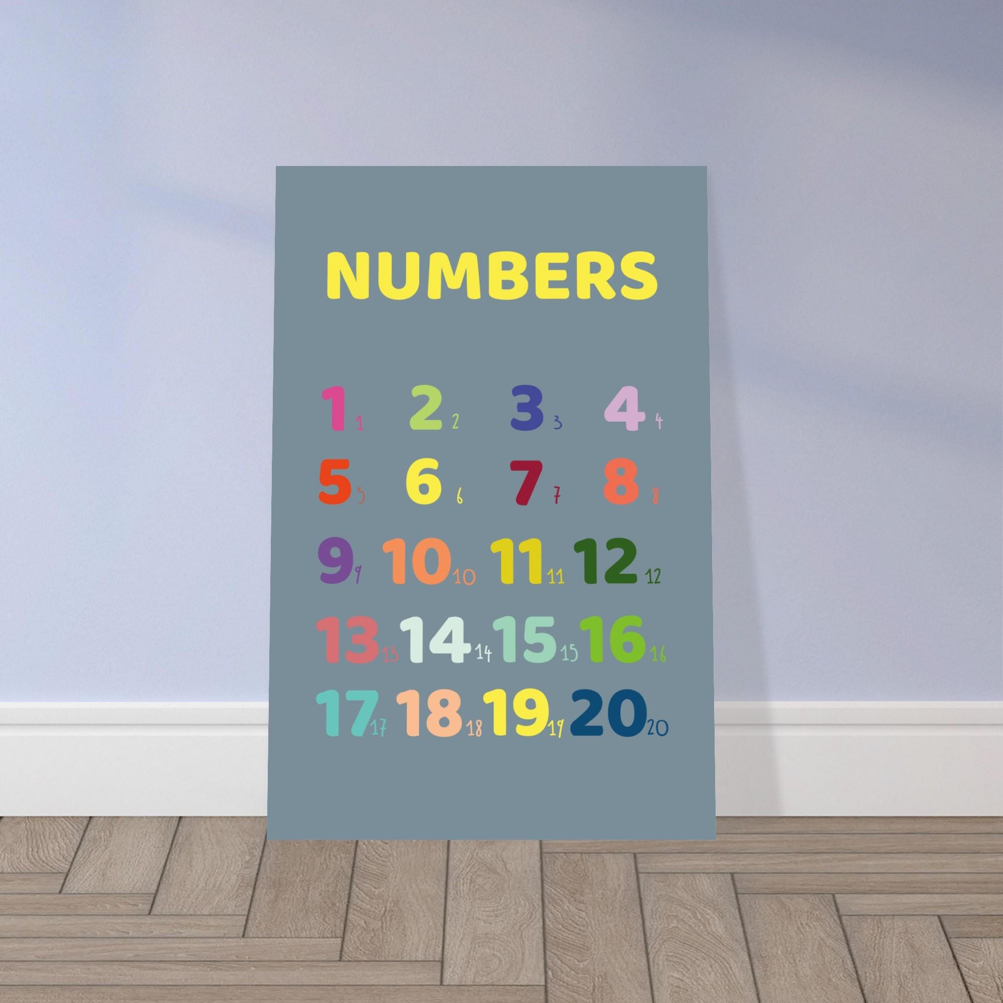 Numbers Poster for Kids NUMBERS Wall Art Educational Print for Nursery ...