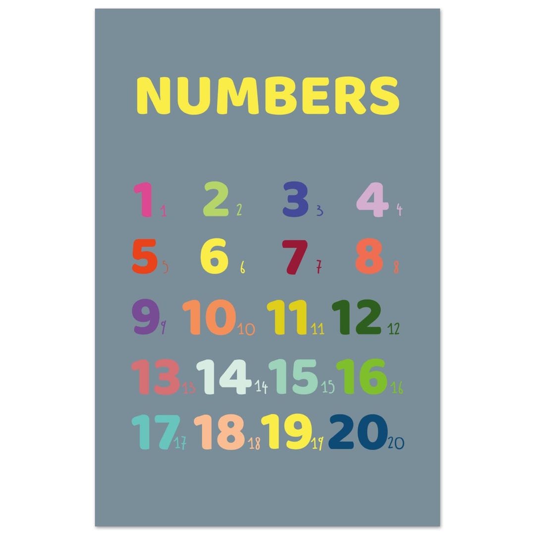 Numbers Poster for Kids NUMBERS Wall Art Educational Print for Nursery ...