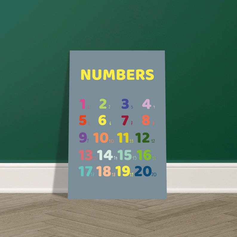 Numbers Poster for Kids NUMBERS Wall Art Educational Print for Nursery ...