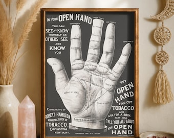 Vintage handlijnkunde handafdruk, waarzeggerij kunst 1897, donkere academische muurdecoratie