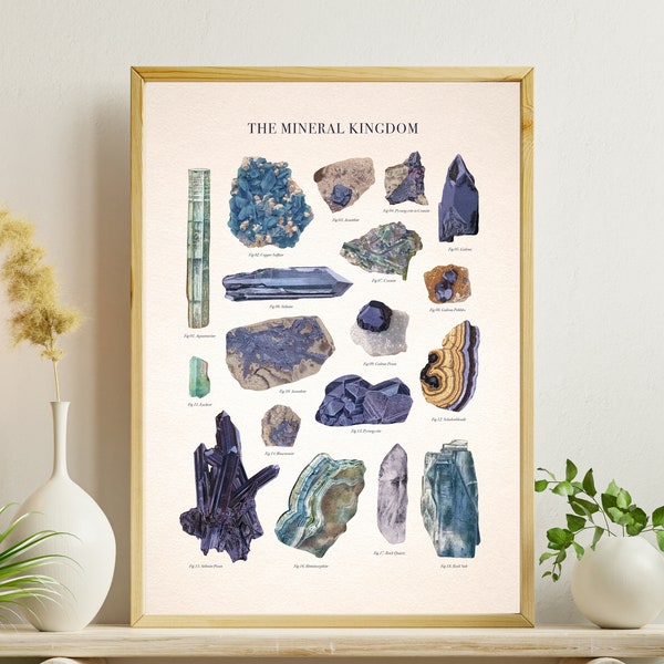 Mineral Poster Etsy
