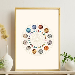 Impression numérique du cycle du zodiaque, art astrologique, phases du zodiaque, impression de l'astronomie céleste, cycle de l'astrologie galactique, art de la roue astrologique