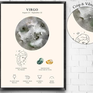 Virgo Zodiac Wall Art - Astrology Print Featuring Virgo Symbol, Constellation, Birthstone & More - August or September Birthday Gift