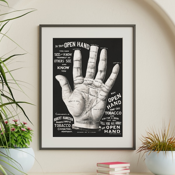 Vintage Open Hand Palm Reading Poster from 1897, Palmistry Artwork, Black and White Ephemera Print, Fortune Telling, Dark Academia Art Print