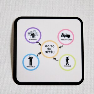 Go to Jiu Jitsu Waterproof Sticker, Vinyl Die Cut