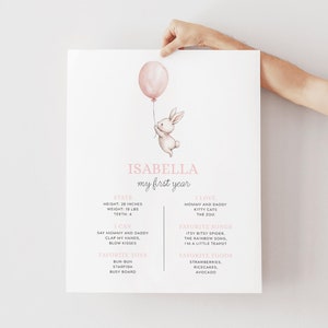 Modèle de carte d'étape importante pour le 1er anniversaire de lapin, signe d'étape importante de la première année de lapin mignon modifiable, imprimable certains affiche d'étape importante de lapin Corjl 046