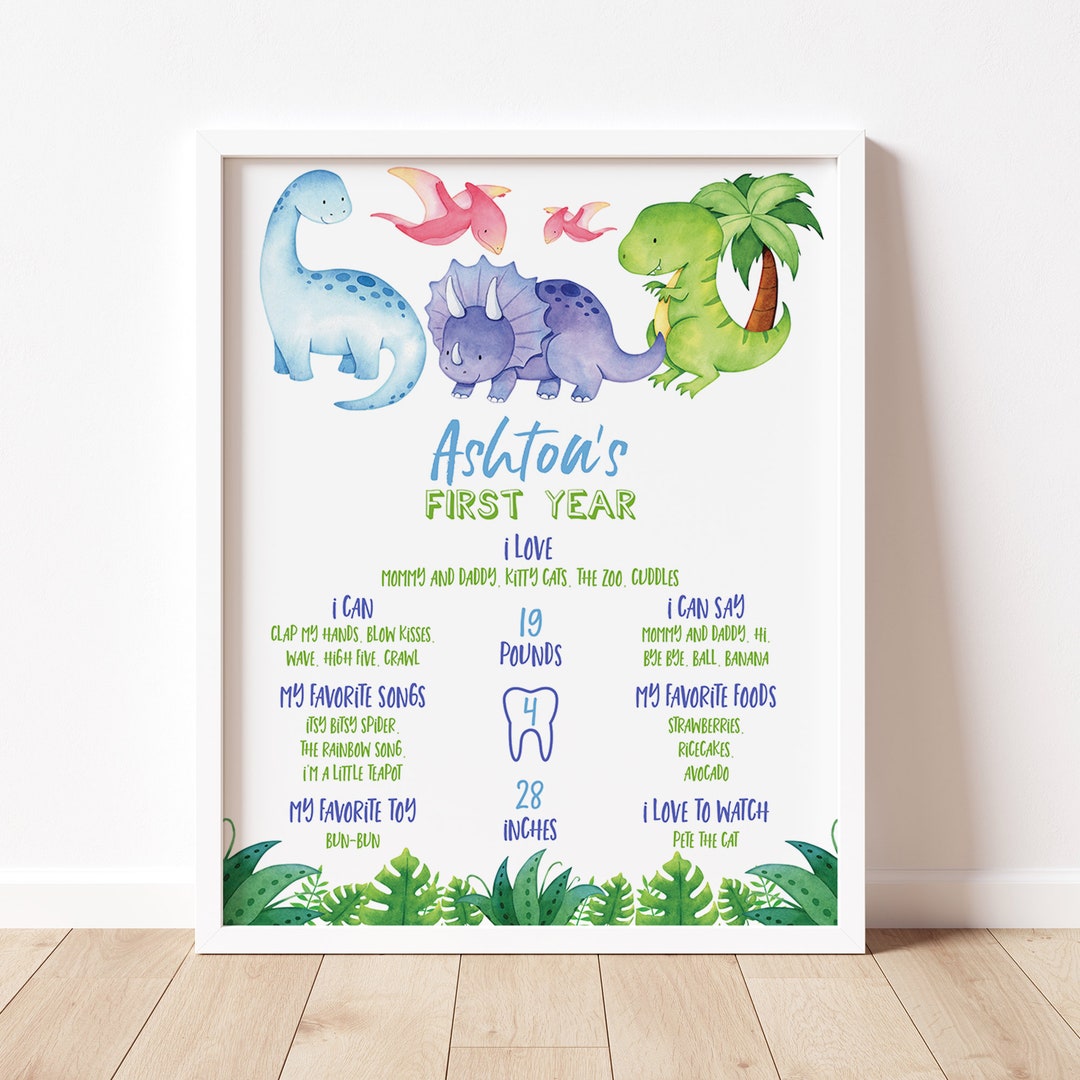 Editable Dinosaur First Birthday Milestone Sign Template Printable 1st ...