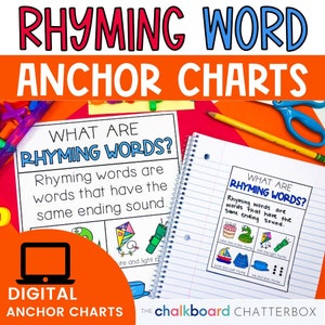 Rhyming Word Family Phonics Anchor Charts and Classroom Posters