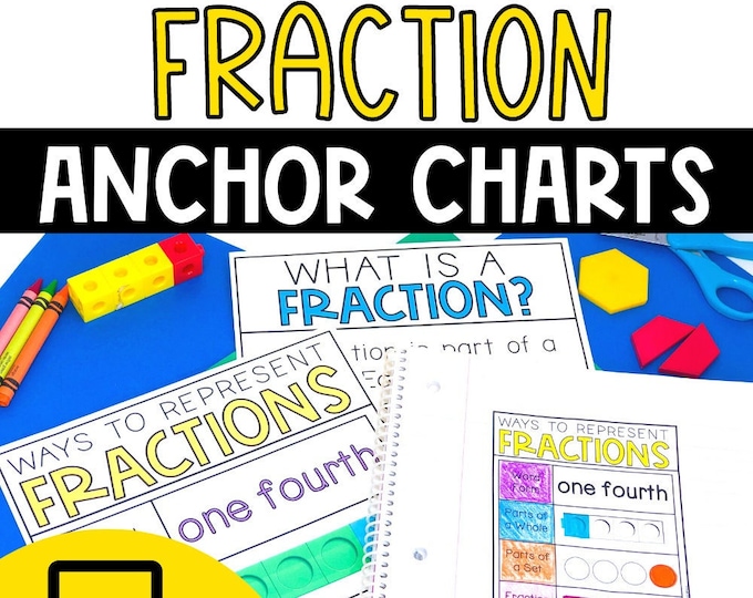 Representing Fractions Anchor Chart for Elementary, Middle and High ...