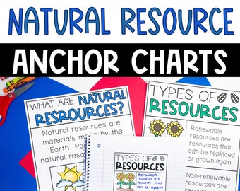 Living and Nonliving Thing Anchor Charts for Kindergarten and First Grade