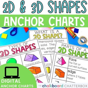 2D and 3D Shape Anchor Charts and Classroom Posters
