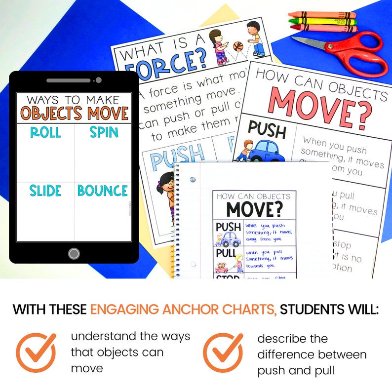 Force, Motion, and Simple Machine Anchor Charts for First and Second ...