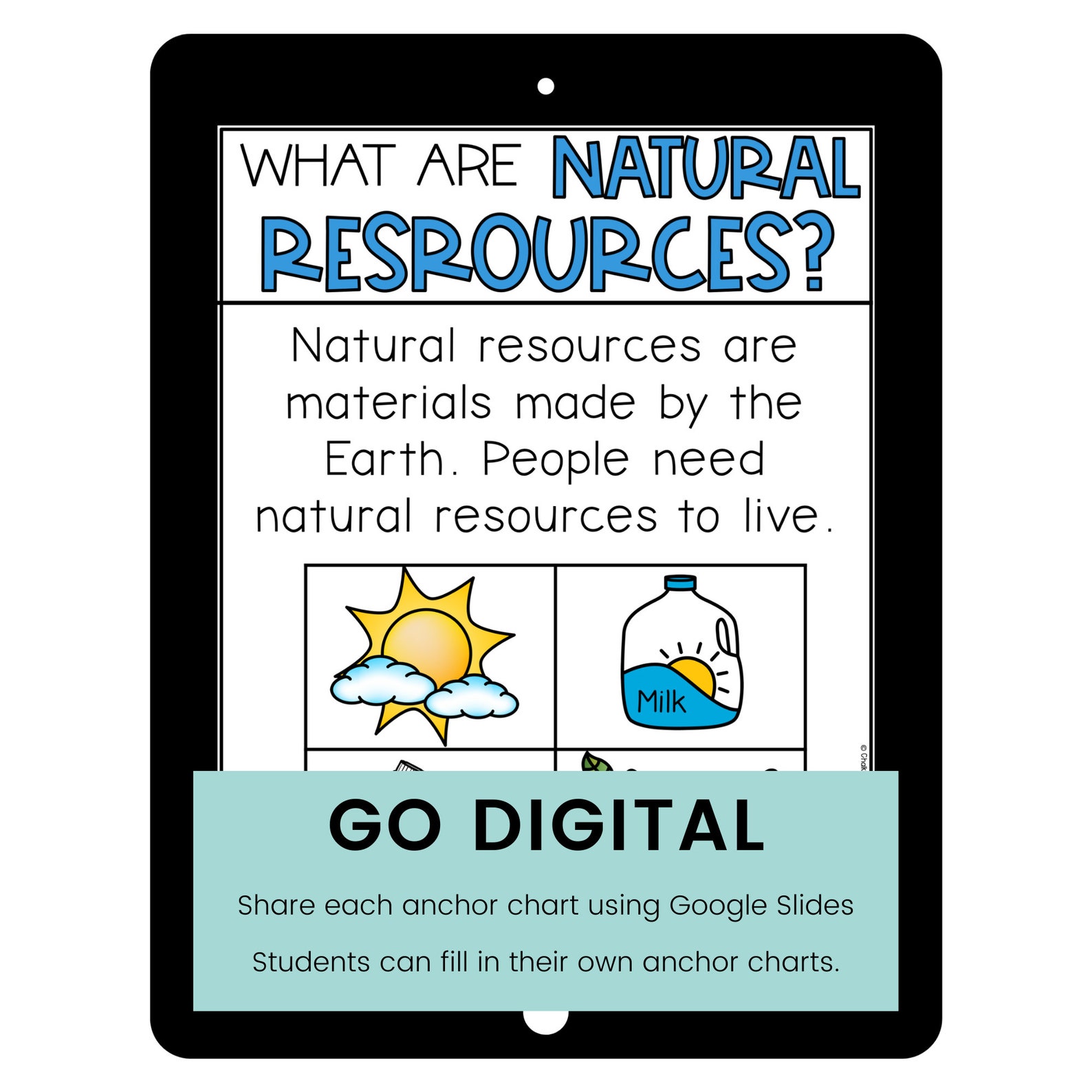 Living and Nonliving Thing Anchor Charts for Kindergarten and First ...