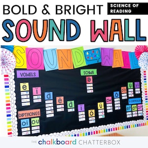 Sound Wall Classroom Bulletin Board Kit