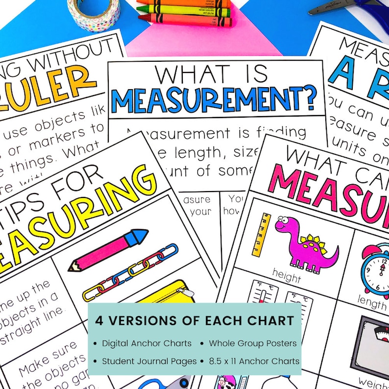 Nonstandard and Standard Measurement Anchor Charts and Classroom ...