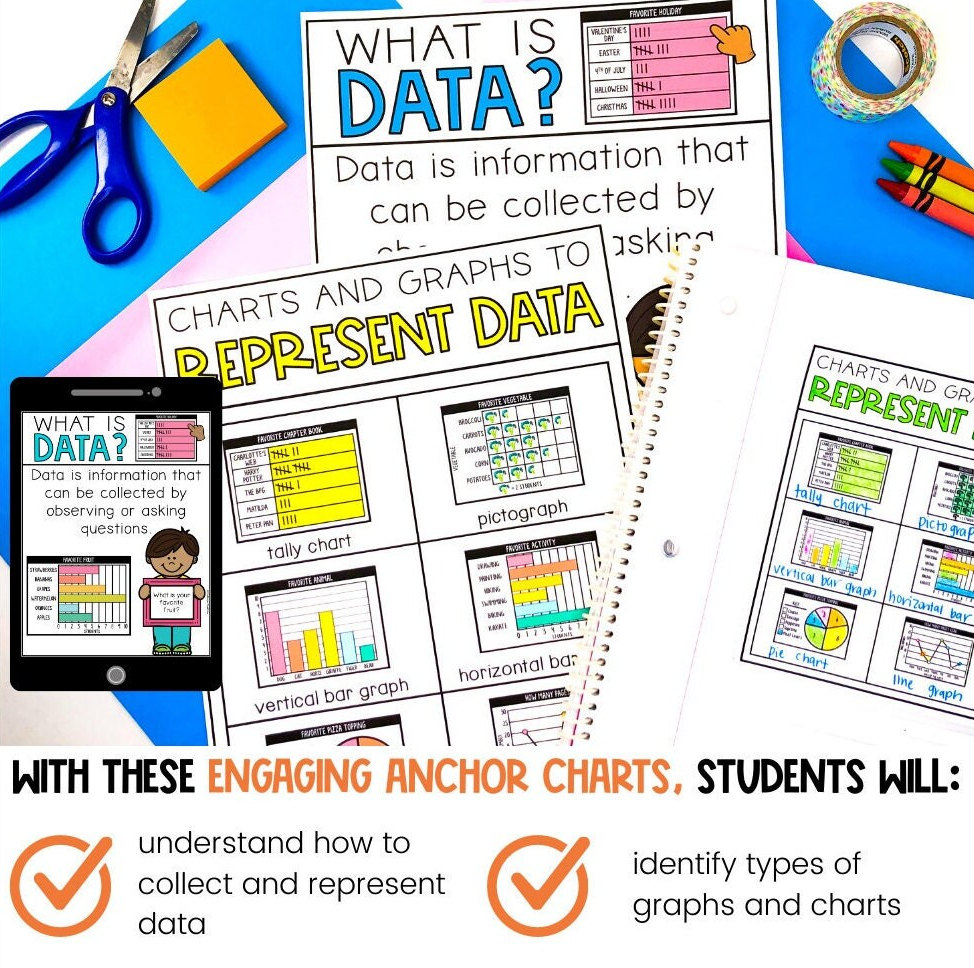 Data Analysis Anchor Charts: Bar Graphs & Tally Charts (digital ...