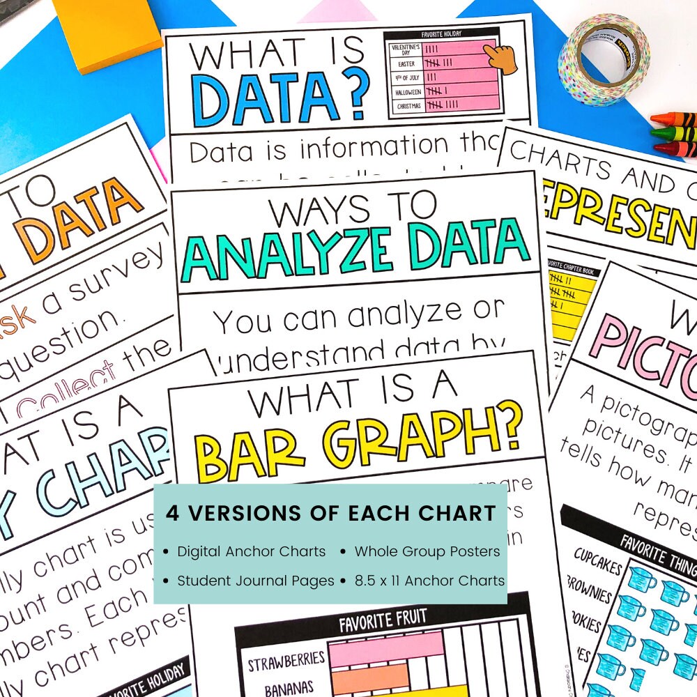 Data Analysis Anchor Charts: Bar Graphs & Tally Charts (digital ...