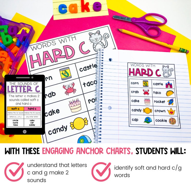 Hard and Soft C and G Phonics Anchor Charts and Classroom Etsy