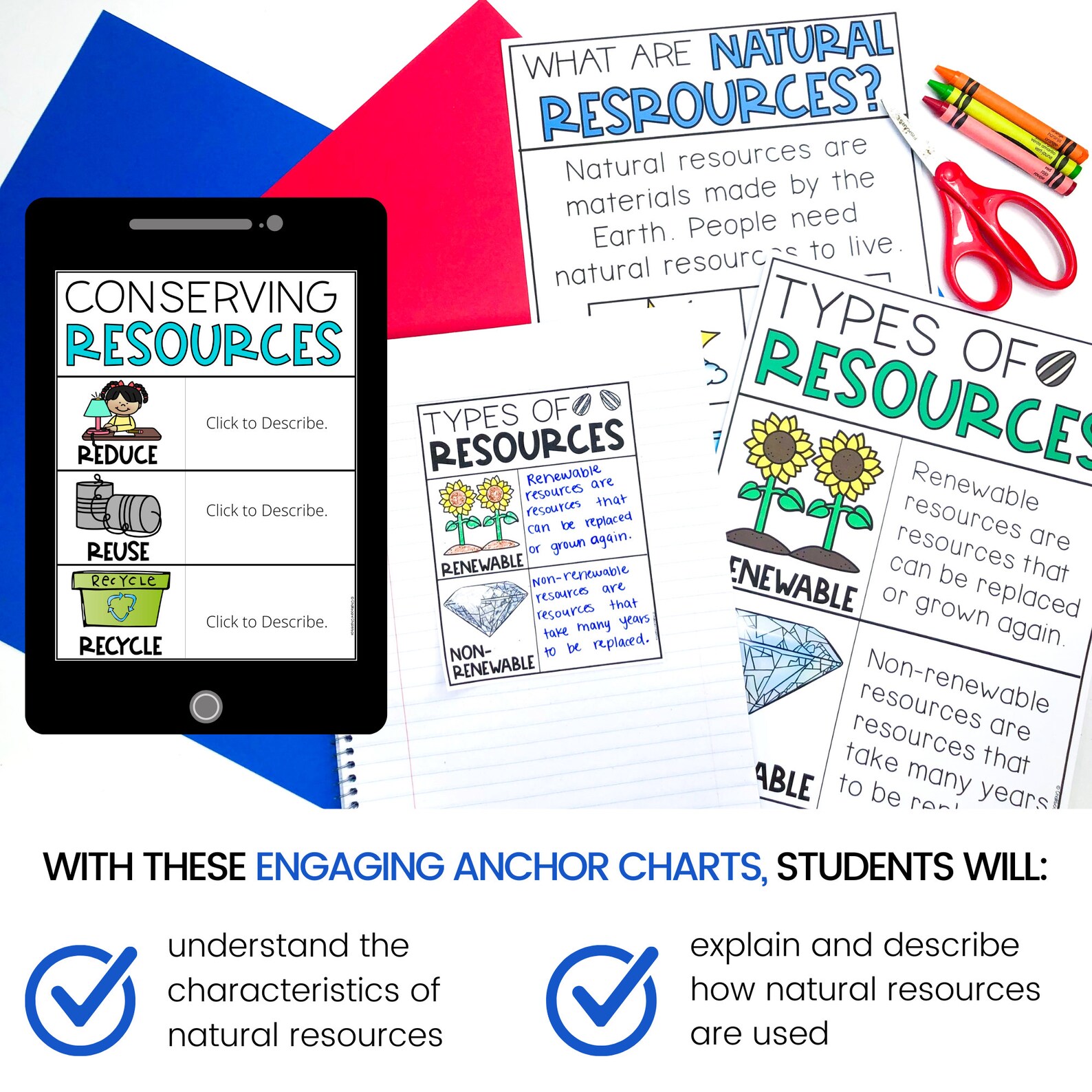 Living and Nonliving Thing Anchor Charts for Kindergarten and First ...