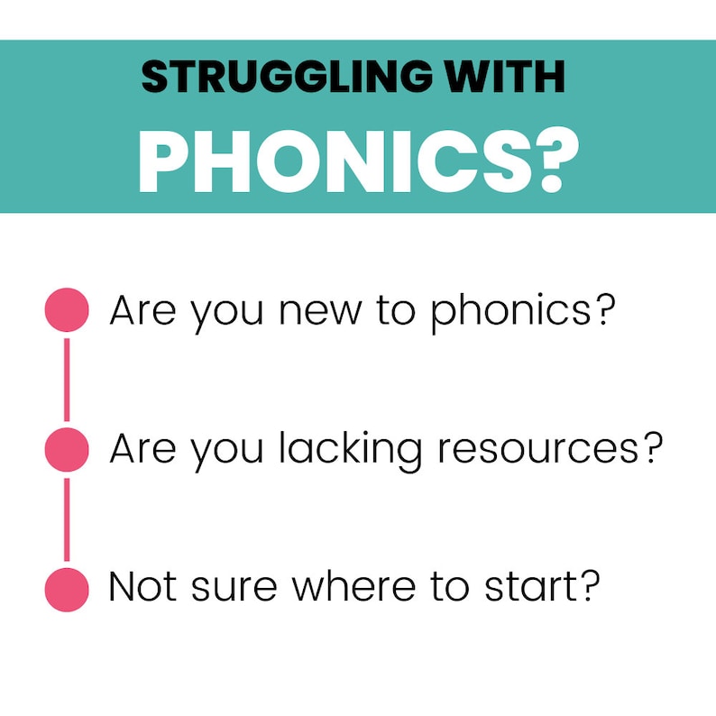 Short and Long Vowel Phonics Anchor Charts and Classroom Posters - Etsy