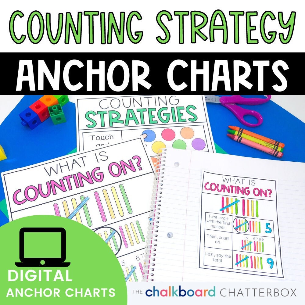 Counting Strategies Anchor Charts and Classroom Posters Etsy