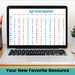 Digital Sight Words Assessment - Etsy