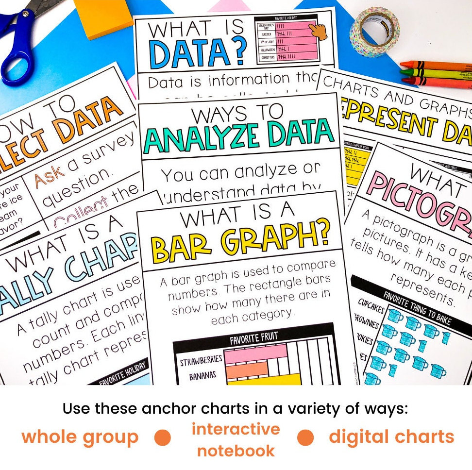 Data Analysis Anchor Charts: Bar Graphs & Tally Charts (digital ...
