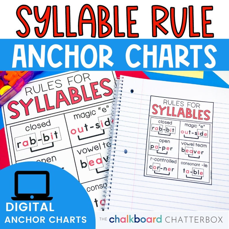 Syllable Division Rules Phonics Anchor Charts and Classroom Posters Etsy