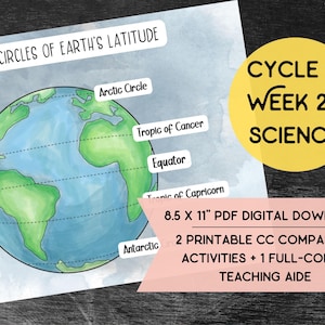 May include: A printable educational poster for Cycle 1 Week 21 science, featuring a watercolor illustration of Earth with five circles of latitude labeled: Arctic Circle, Tropic of Cancer, Equator, Tropic of Capricorn, and Antarctic. The poster is 8.5 inches by 11 inches and includes two printable companion activities and a full-color teaching aide.