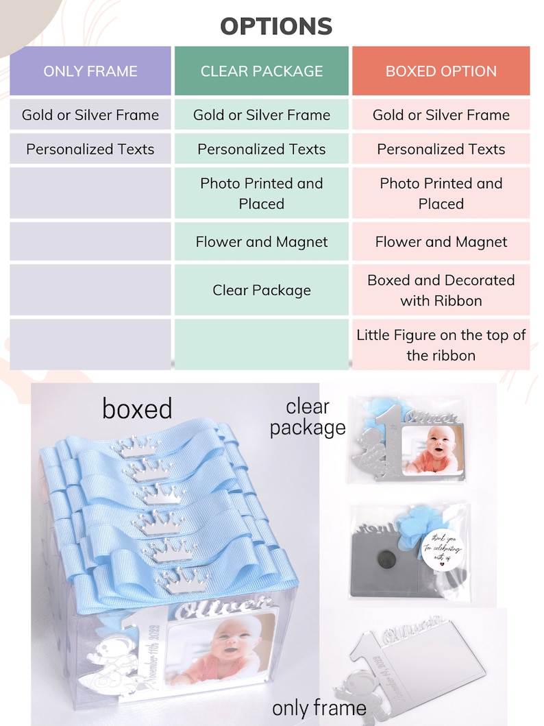 1st Birthday Favors Personalized Photo Frame Favors Etsy