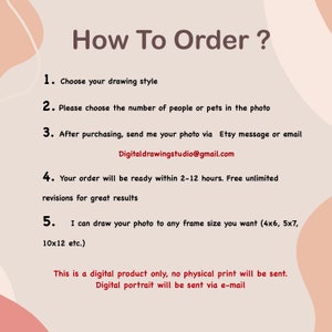 May include: A white background with black text outlining how to order a custom digital portrait. The text includes instructions for choosing a drawing style, the number of people or pets in the photo, sending a photo via Etsy message or email, and the turnaround time. The text also includes the email address Digitaldrawingstudio@gmail.com and mentions that the order will be ready within 2-12 hours with free unlimited revisions.