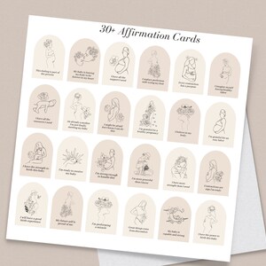 Set of 36 Positive Birth Affirmation Printable Cards - Etsy