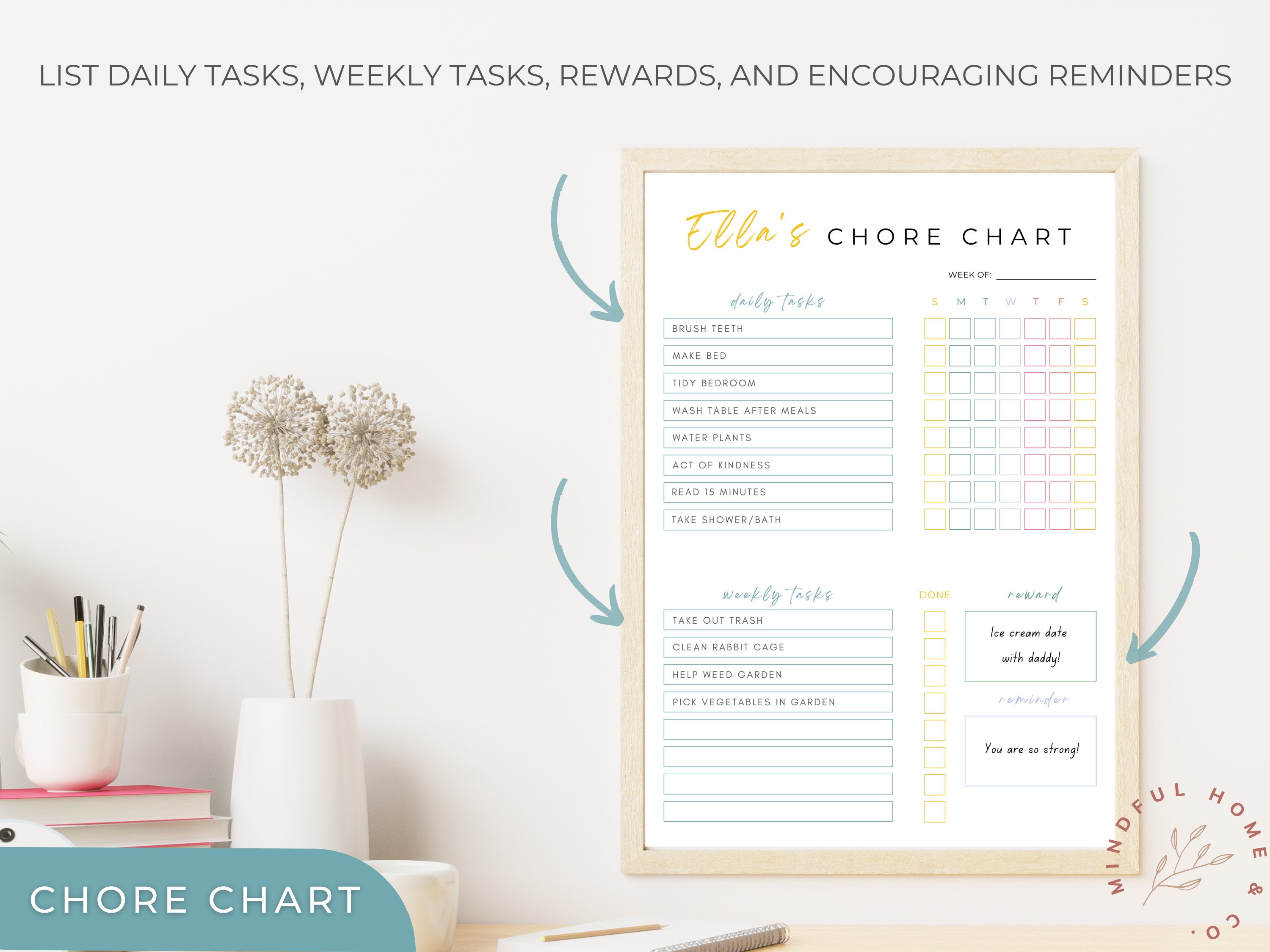 Chore Chart Cleaning Checklist, Kid's Chore Chart Canva Template ...