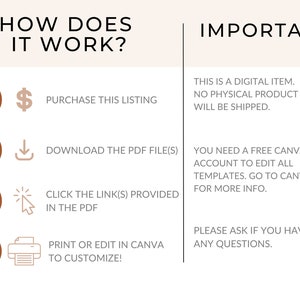 May include: A digital download guide with four steps on how to purchase, download, edit, and print a Canva template. The guide includes icons for each step, such as a dollar sign, a download arrow, a cursor, and a printer. The text "IMPORTANT!" is in a separate section with information about the digital nature of the product and the need for a free Canva account to edit the templates.