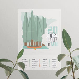 Afiche de los lagos de Minnesota (descarga instantánea/impresión)