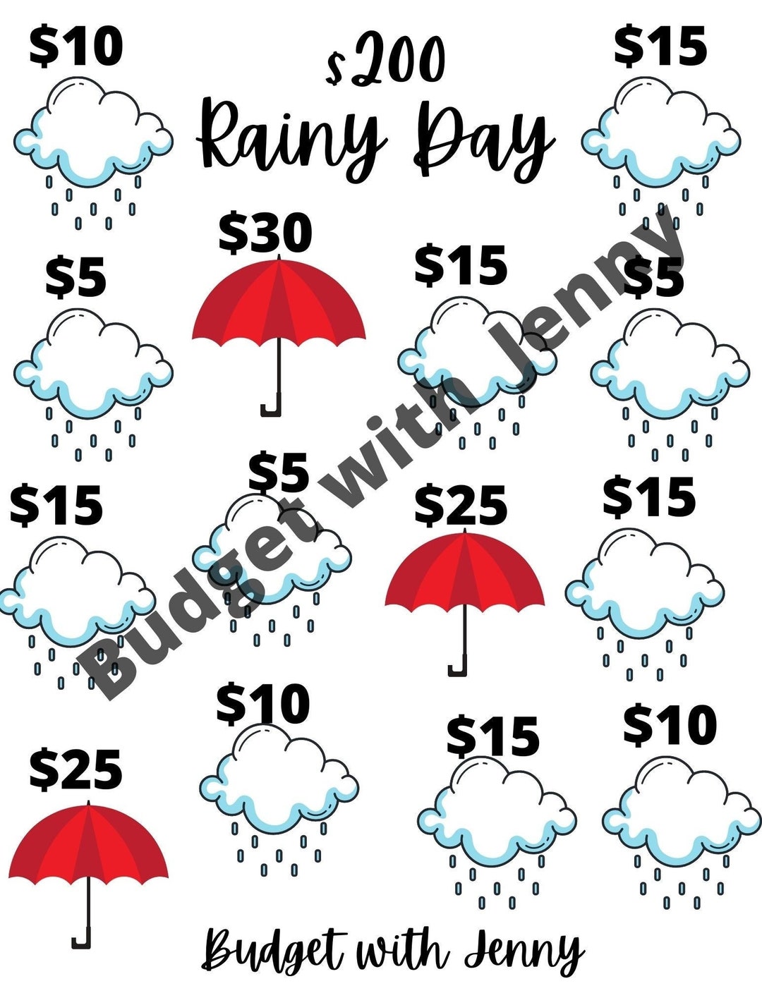 Rainy Day Fund Rainy Day Fund Saving Challenge Rainy Day Etsy