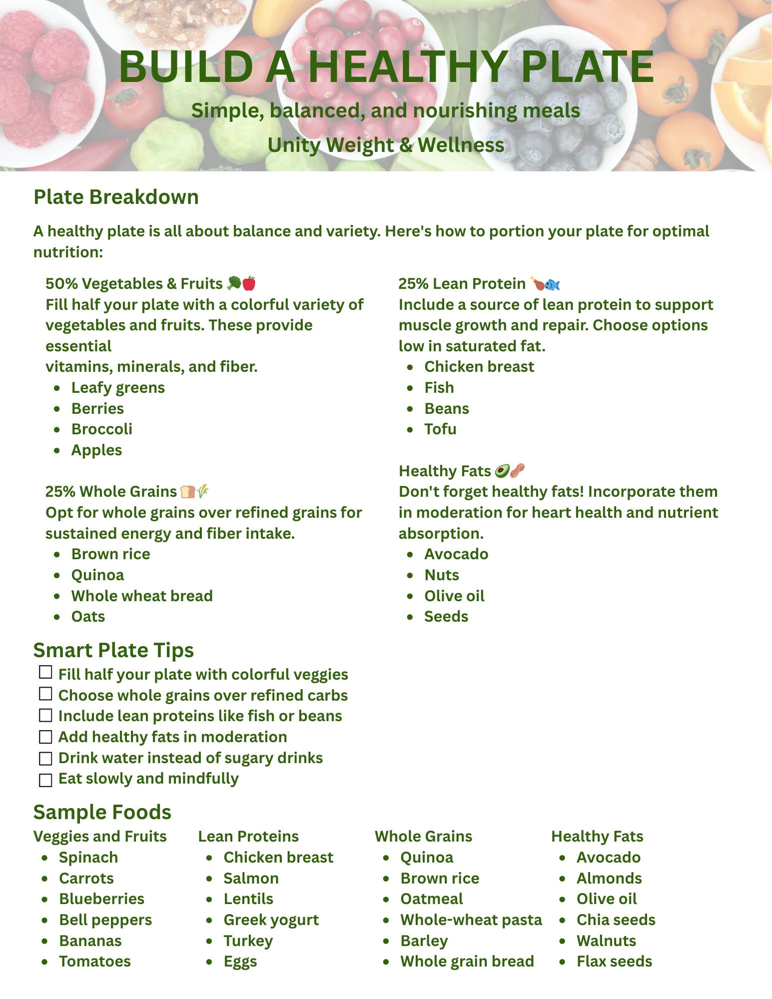 Build a Healthy Plate Printable | Balanced Meal Guide Template ...