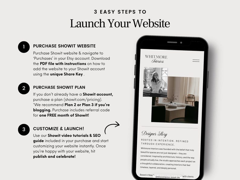 May include: Image showing a smartphone displaying a website design, with text overlayed detailing steps to launch a website. The steps include purchasing a website and plan, and customizing the site.