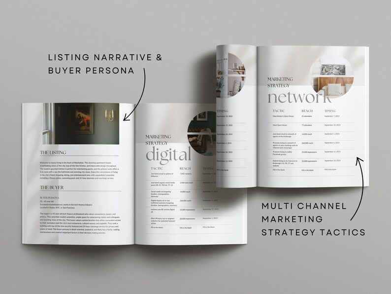 Real Estate Marketing Plan New Listing Template Realtor Marketing Strategy Property Listing Presentation Canva Real Estate Template Marketing For Agents