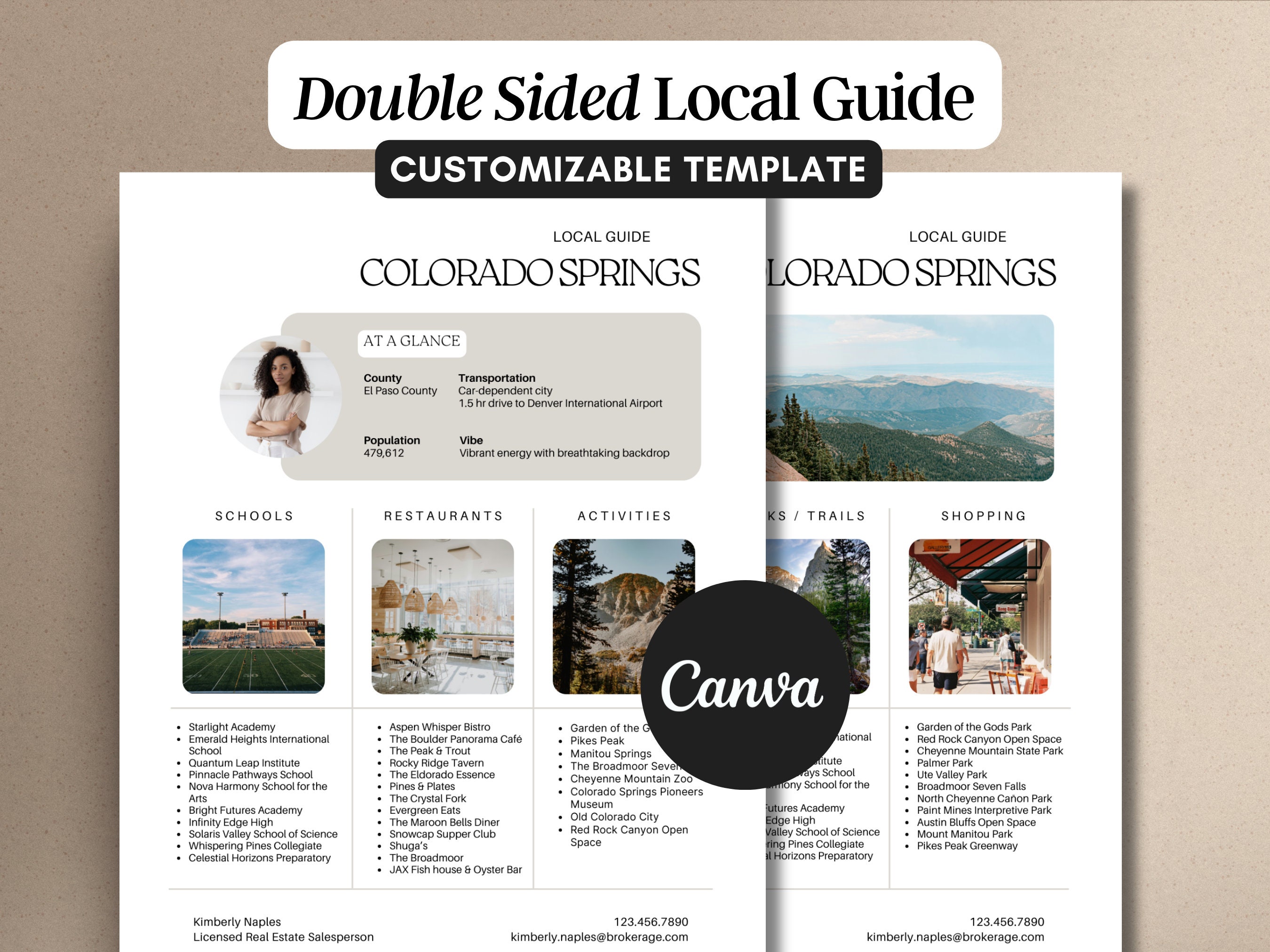 Local Guide Real Estate Flyer Template Neighborhood Guide Local ...