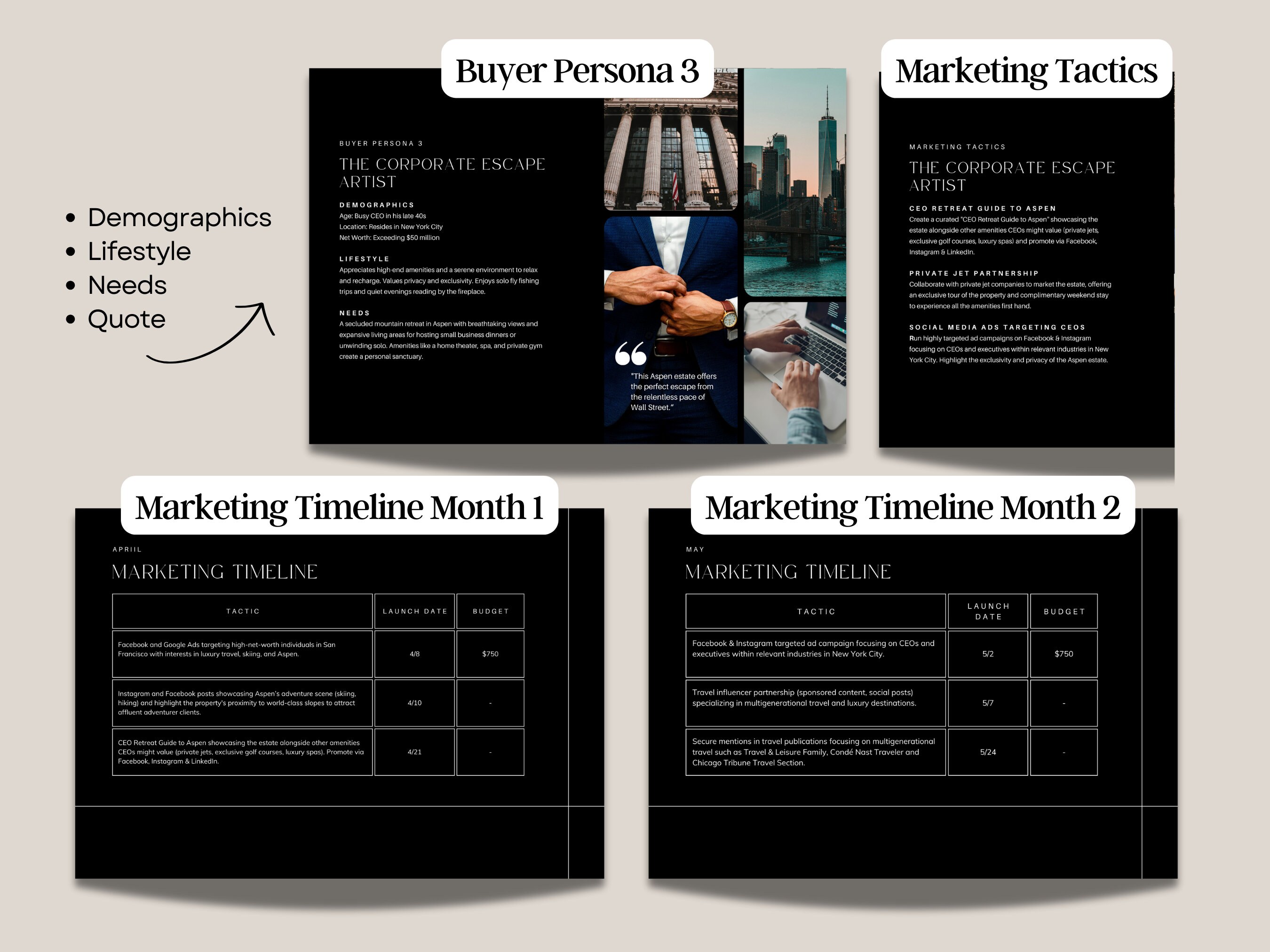 Luxury Real Estate Marketing Plan Canva Slideshow Template Seller ...