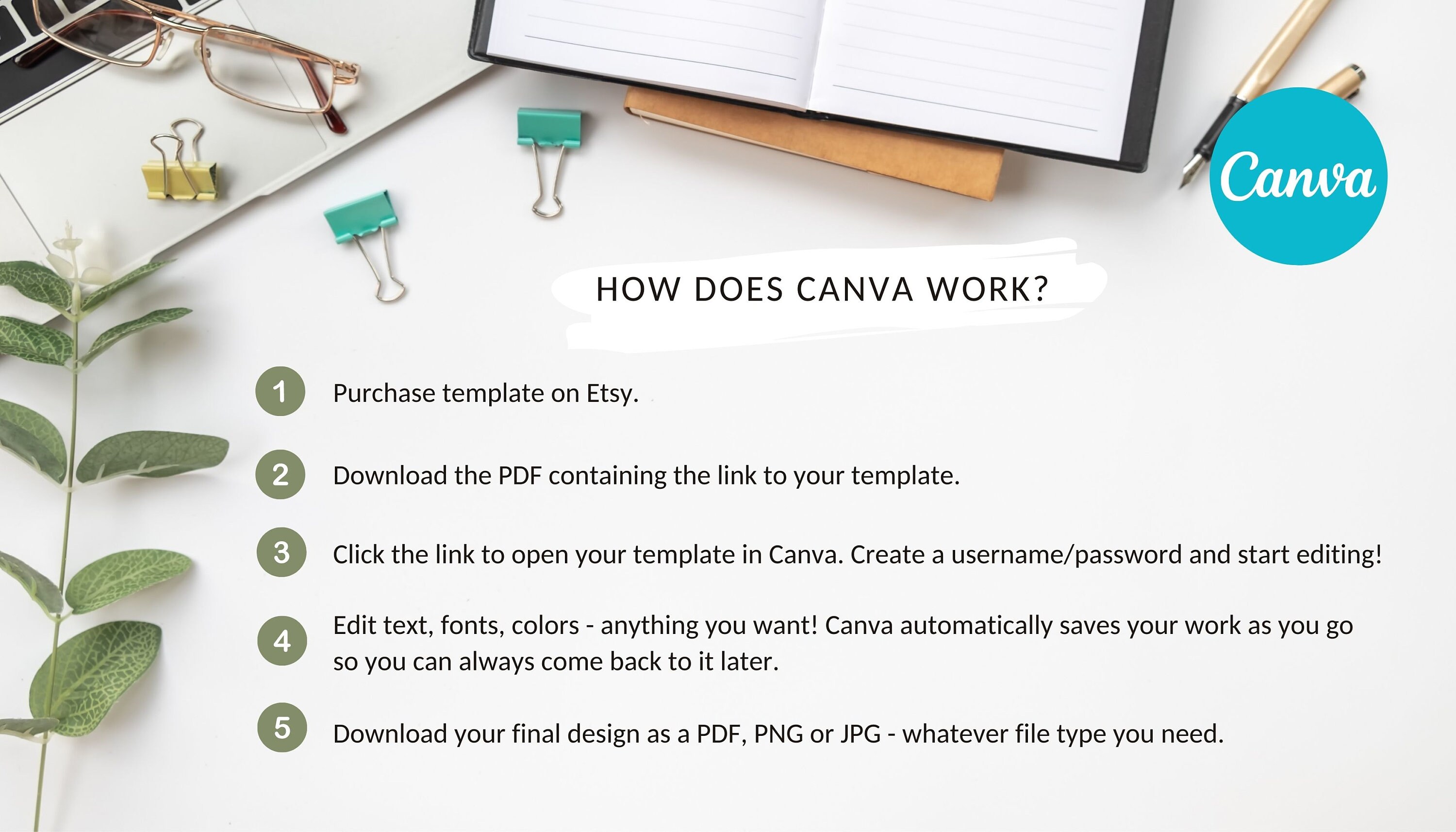 Professional Home Organizer Services & Packages and Steps to Etsy