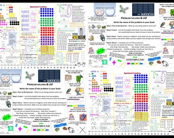 Mathematics Problem Solving Placemat A1 to A3 Museum-Quality Matte Paper Poster