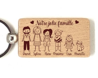 Porte clé famille personnalisé en bois avec personnages, fête des pères, des mères, cadeau de noël personnalisé