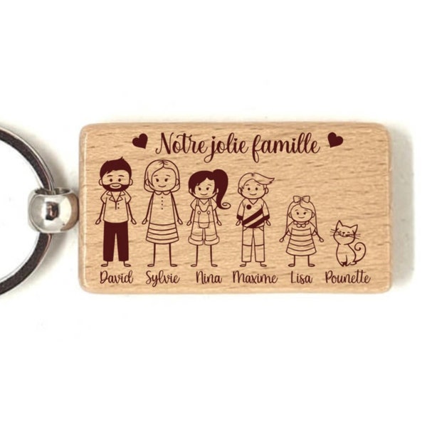 Porte clé famille personnalisé en bois avec personnages, fête des pères, des mères, cadeau de noël personnalisé