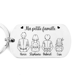 &quot;My Little Family&quot; Keychain in Customizable Mirror Stainless Steel - Figurines Sitting from Back - Ideal Gift for Mother&#39;s Day, Father&#39;s Day, etc.