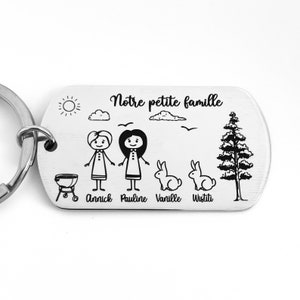 Personalized stainless steel family key ring with countryside, sea, mountain or tropical decor
