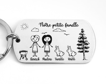 Porte clé famille personnalisé en inox avec décor campagne, mer, montagne ou tropiques