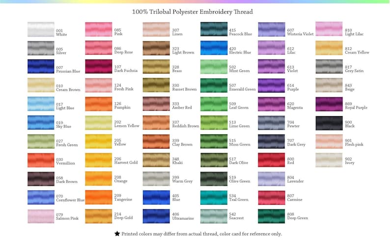 May include: Color chart of 100% Trilobal Polyester Embroidery Thread. The chart displays a wide range of colors, including pinks, blues, greens, yellows, and purples. Each color is labeled with a number and a name.